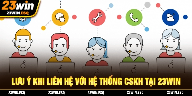 23WIN Sở Hữu Dịch Vụ Chăm Sóc Khách Hàng Bài Bản Nhất 2025 3 Lưu ý trong quá trình liên hệ với đội ngũ chăm sóc khách hàng 23WIN